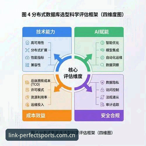 完美体育平台选择实用指南：网页版哪个好？深度对比助你决策